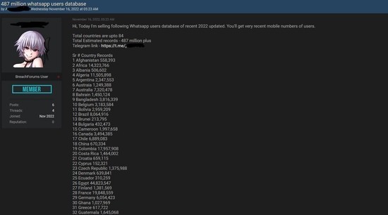 WhatsApp發生數據泄露